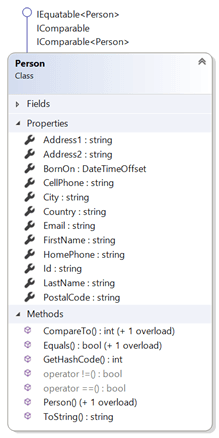 Improve Your Model Classes With OOP - Serialization